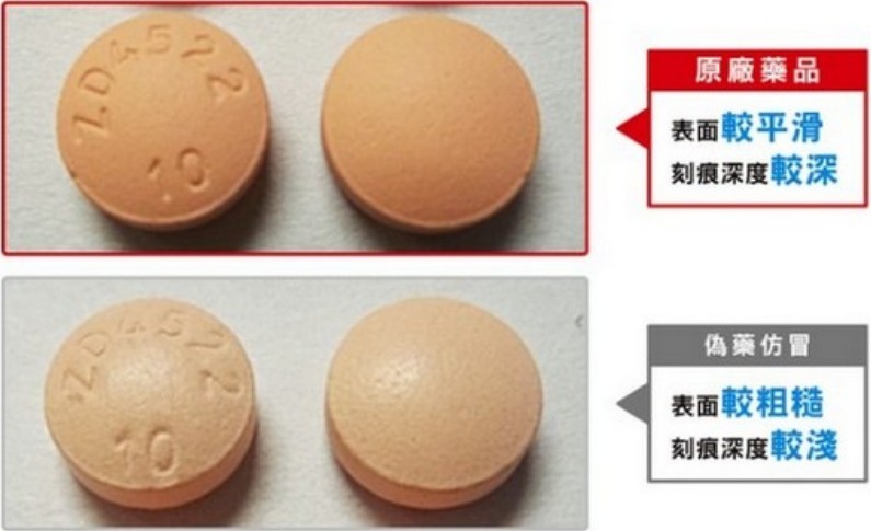 情況一:可能服用了偽藥 情況一:可能服用了偽藥