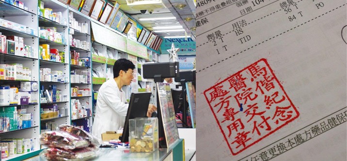 哪些渠道需要處方，哪些渠道不用？
