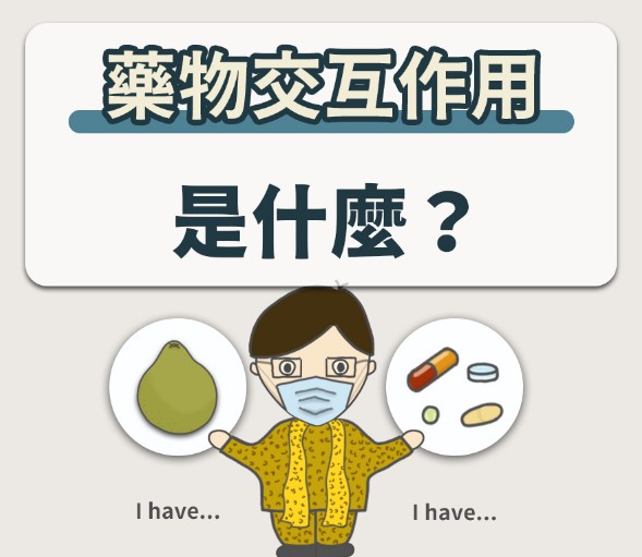 情況三:藥物交互作用 情況三:藥物交互作用
