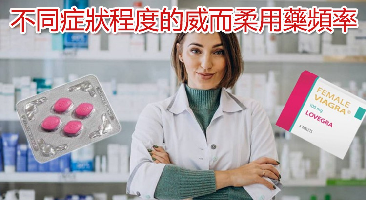 不同症狀程度的威而柔用藥頻率