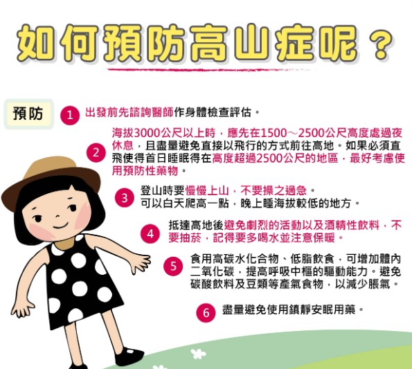 薄力士如何預防高海拔肺水腫？