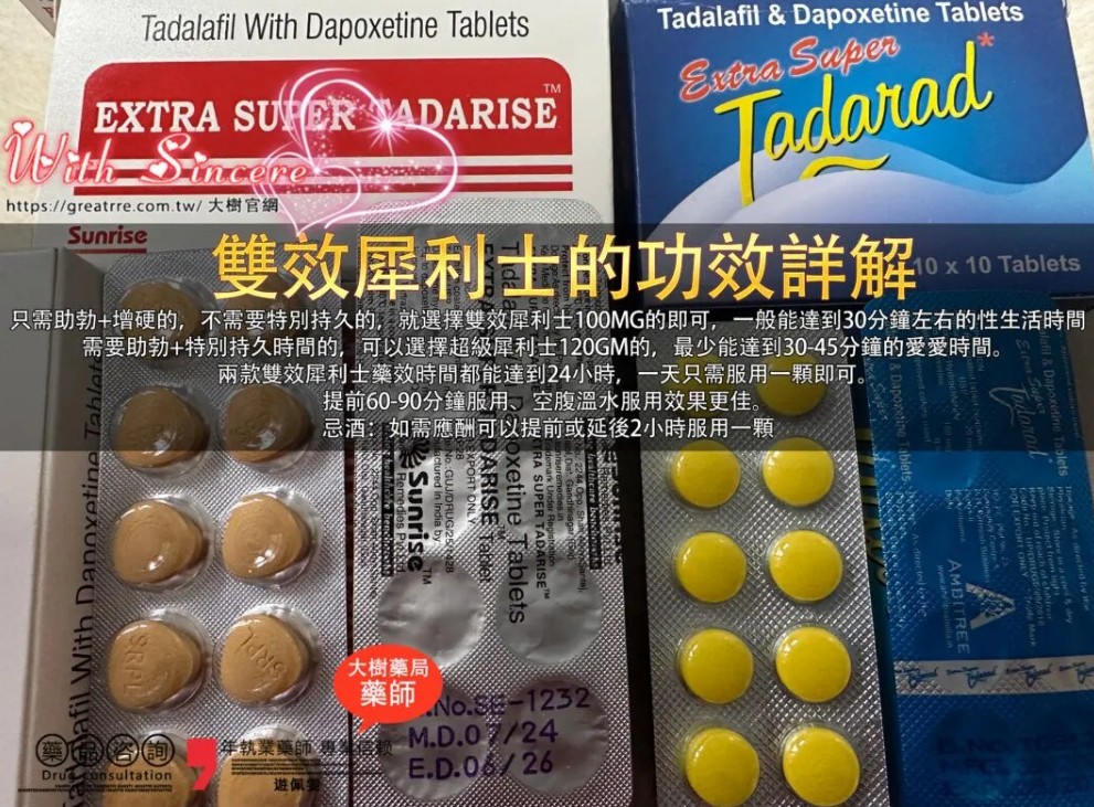 雙效犀利士的效果