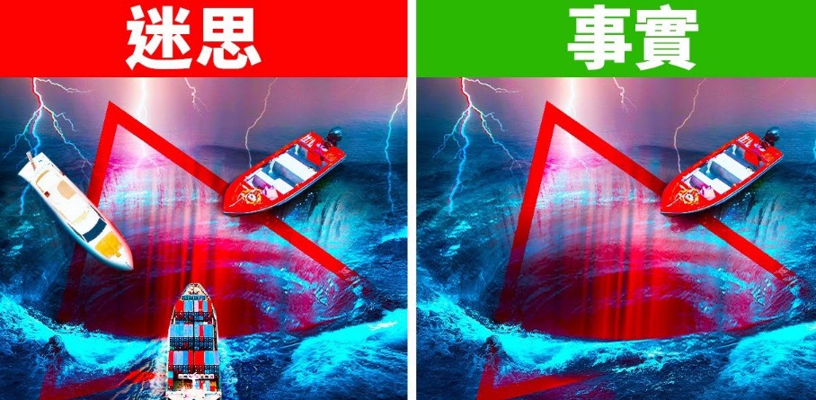常見迷思與真相澄清 常見迷思與真相澄清
