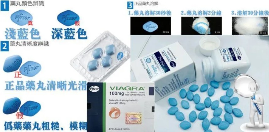 如何辨別網購威而鋼的真偽？