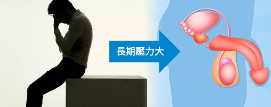 什麼是心因性陽痿？